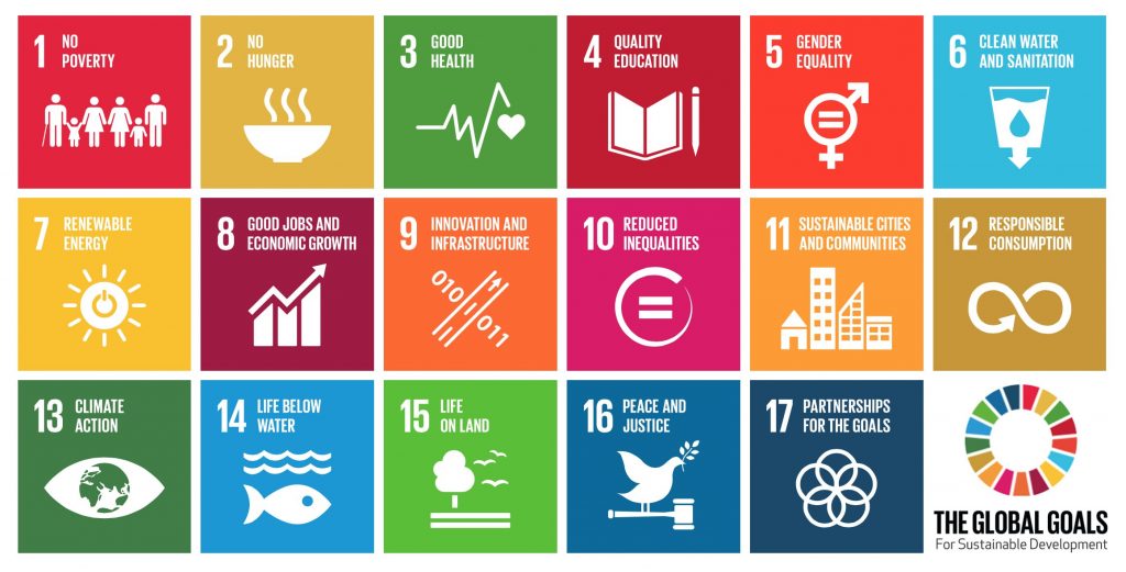 collage of colourful squares with text and global goals symbols inside