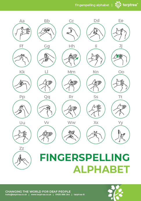 british sign language alphabet