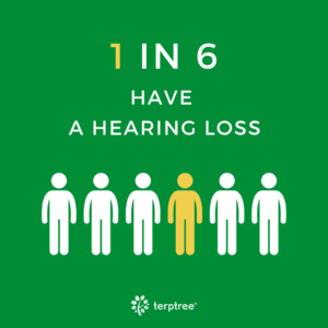 Text reads '1 in 6 have a hearing loss'. Underneath is an outline of 6 people, 5 in white, 1 in yellow.